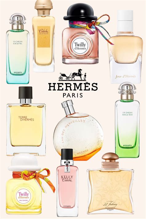 hermes chocolate scented parfumes|Hermes perfume ranking.